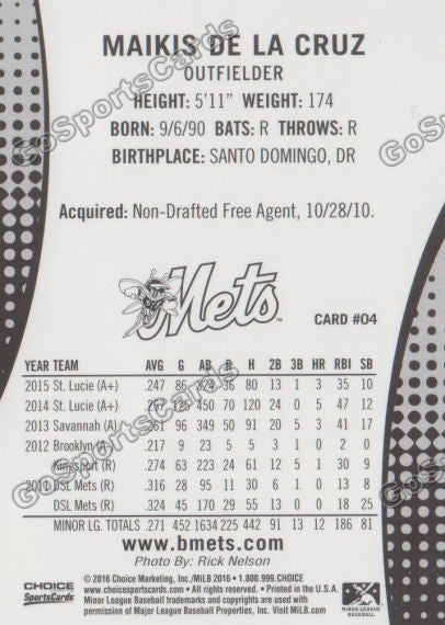 2016 Binghamton Mets Maikis De La Cruz Back of Card