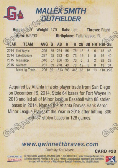 2016 Gwinnett Braves Mallex Smith  Back of Card