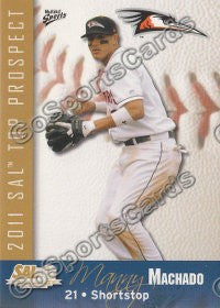 2011 South Atlantic League Top Prospects Manny Machado