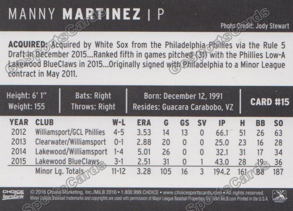 2016 Winston Salem Dash Manny Martinez Back of Card