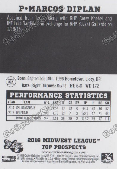 2016 Midwest League Top Prospect Marcos Diplan Back of Card