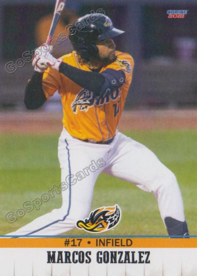 2021 Akron RubberDucks Marcos Gonzalez