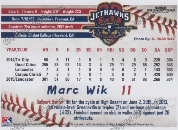 2016 Lancaster JetHawks Marc Wik Back of Card