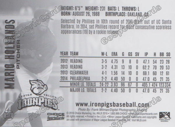 2016 Lehigh Valley IronPigs Mario Hollands Back of Card