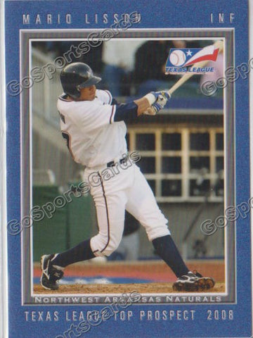 2008 Texas League Top Prospects mario Lisson