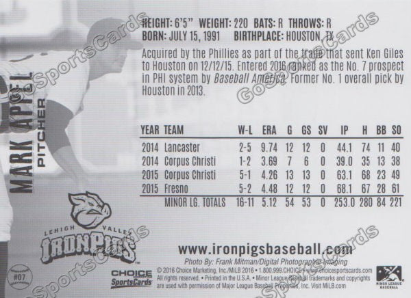 2016 Lehigh Valley IronPigs Mark Appel Back of Card