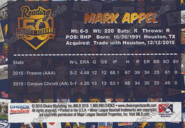 2016 Reading Fightin Phils Top Prospect 25 Mark Appel  Back of Card