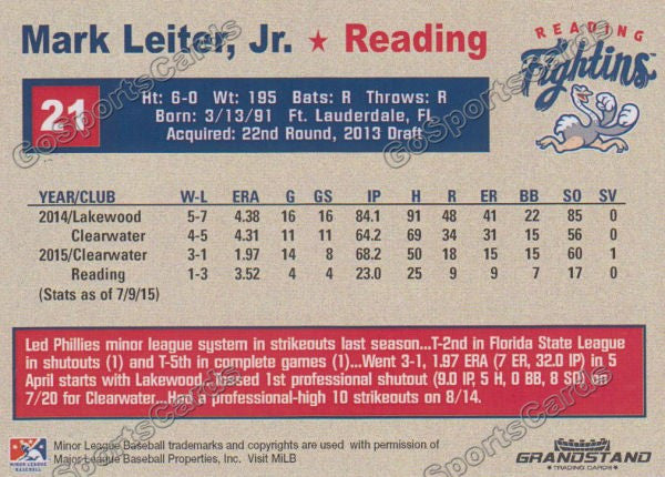 2015 Reading Fightin Phils Update Mark Leiter Jr  Back of Card