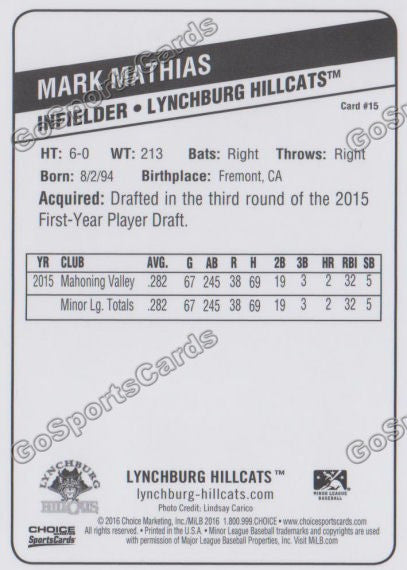 2016 Lynchburg Hillcats Mark Mathias  Back of Card