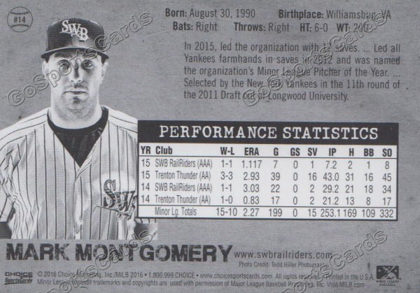 2016 Scranton Wilkes Barre RailRiders Mark Montgomery Back of Card