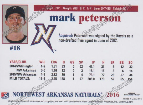 2016 Northwest Arkansas Naturals Mark Peterson  Back of Card