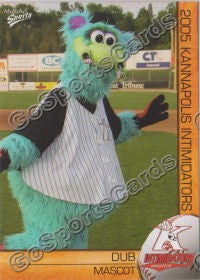 2005 Kannapolis Intimidators Dub Mascot
