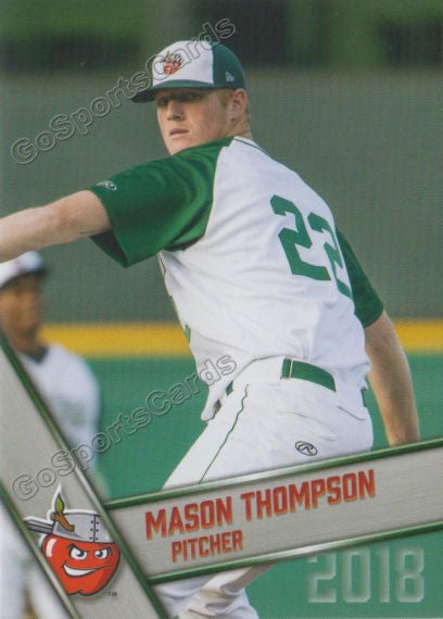 2018 Fort Wayne TinCaps Mason Thompson