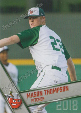 2018 Fort Wayne TinCaps Mason Thompson