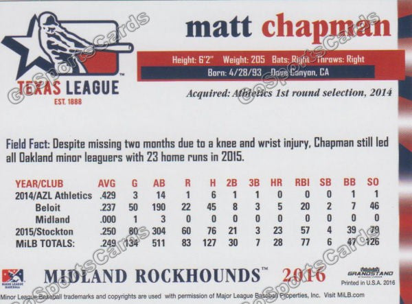 2016 Texas League Top Prospect Matt Chapman Back of Card