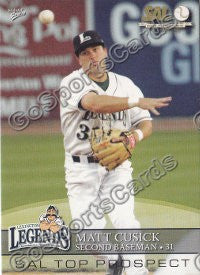 2008 South Atlantic League Top Prospects Matt Cusick