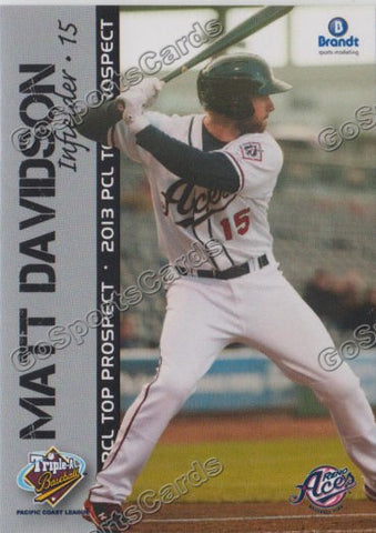 2013 Pacific Coast League Top Prospect PCL Matt Davidson