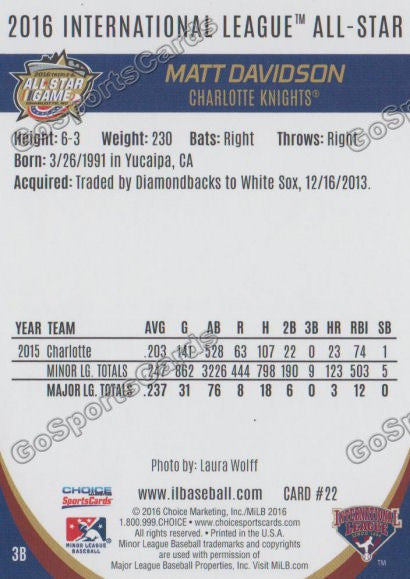 2016 International League All Star Matt Davidson Back of Card