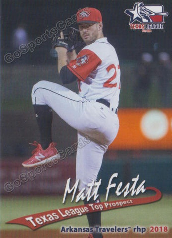 2018 Texas League Top Prospects Matt Festa
