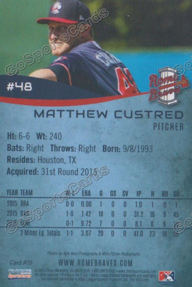 2016 Rome Braves Matthew Matt Custred Back of Card