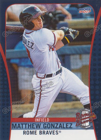 2017 Rome Braves Matthew Gonzalez
