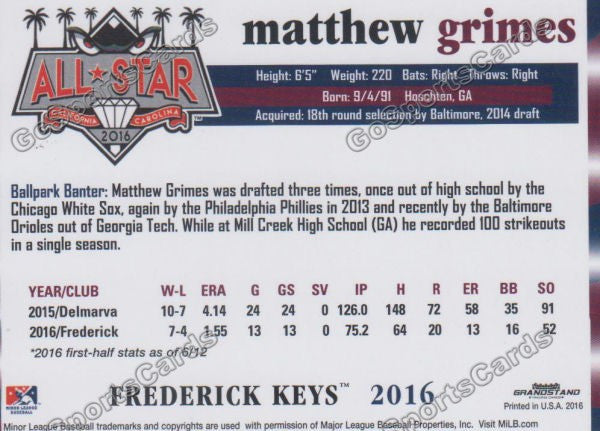 2016 Carolina League All Star Matthew Grimes Back of Card