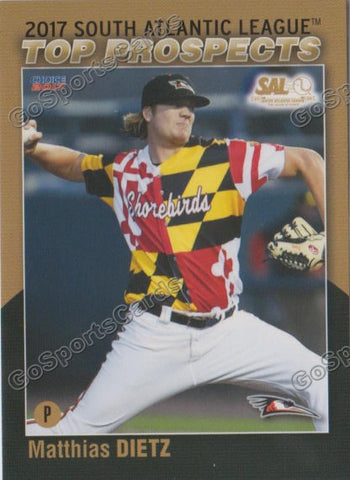 2017 South Atlantic League Top Prospects SAL Matthias Dietz