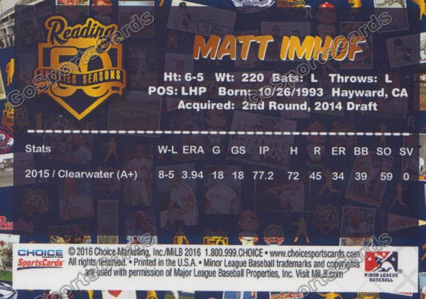 2016 Reading Fightin Phils Top Prospect 25 Matt Imhof  Back of Card