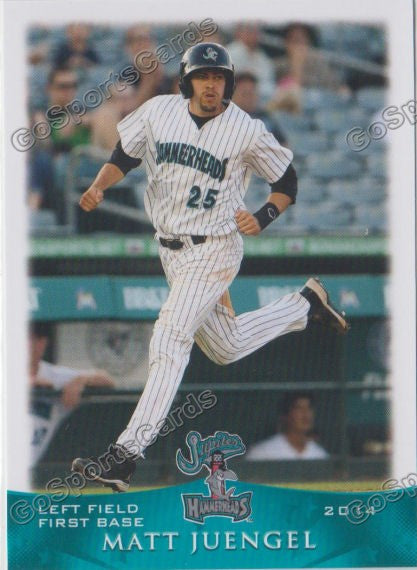 2014 Jupiter Hammerheads Matt Juengel