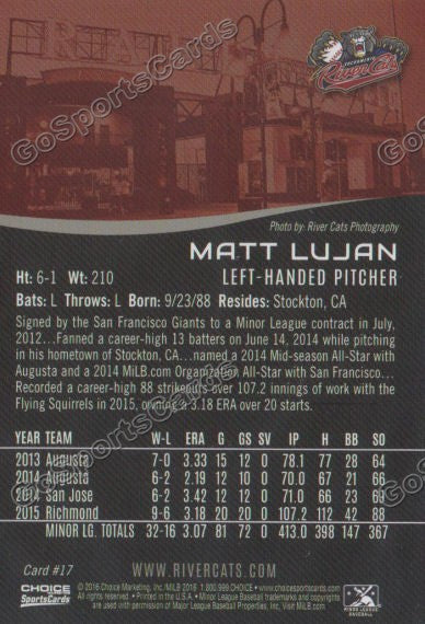 2016 Sacramento River Cats Matt Lujan Back of Card