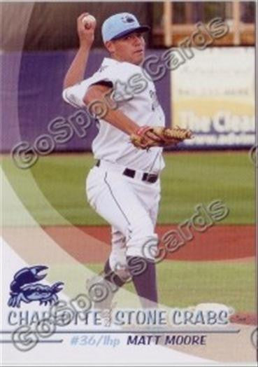 2010 Charlotte Stone Crabs Team Set