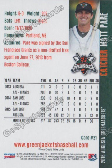 2016 Augusta Greenjackets Matt Pare Back of Card