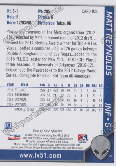 2016 Las Vegas 51s Matt Reynolds  Back of Card