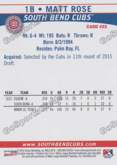 2016 South Bend Cubs Matt Rose Back of Card