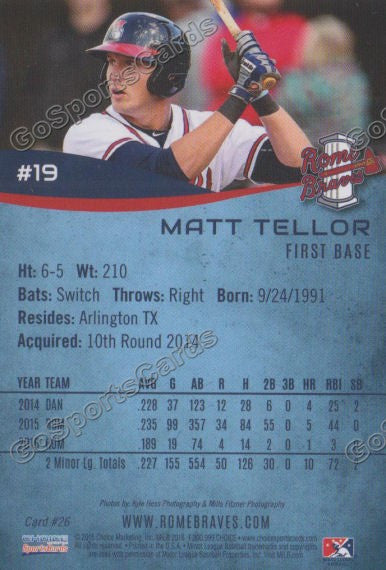 2016 Rome Braves Matt Tellor Back of Card