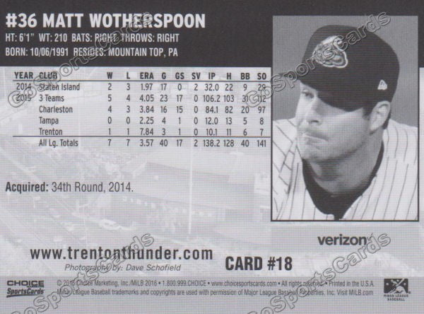 2016 Trenton Thunder Matt Wotherspoon Back of Card