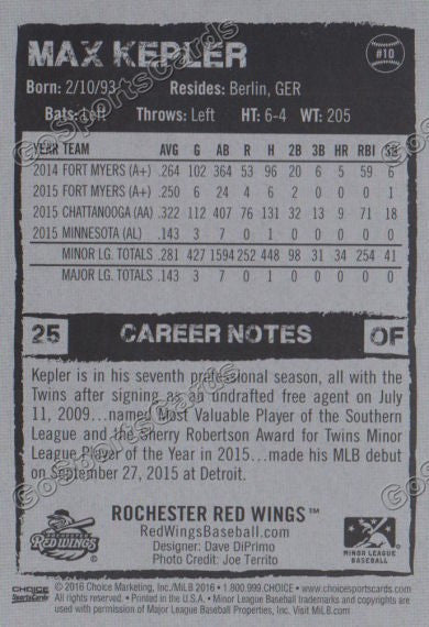 2016 Rochester Red Wings Max Kepler Back of Card