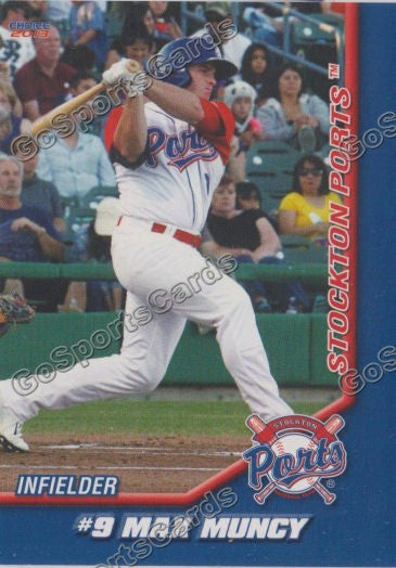 2013 Stockton Ports Max Muncy