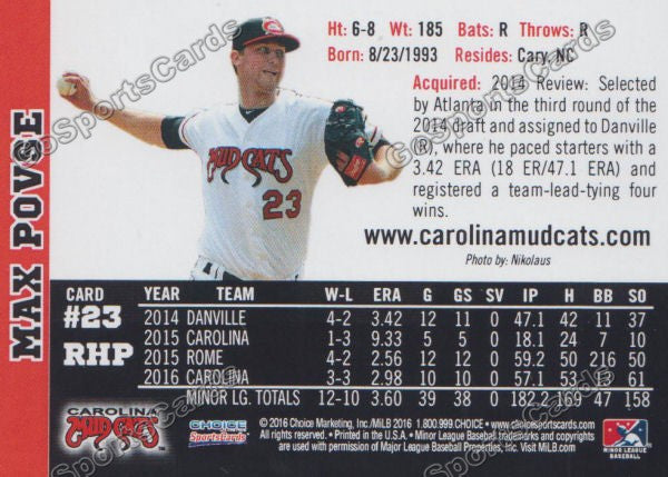 2016 Carolina MudCats Max Povse Back of Card