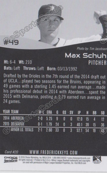 2016 Frederick Keys Max Schuh Back of Card