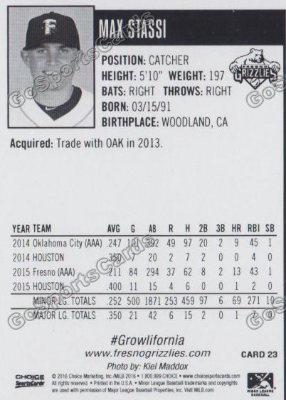 2016 Fresno Grizzlies Max Stassi Back of Card