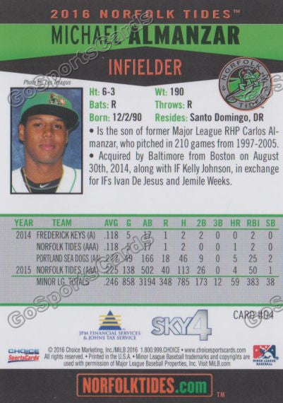2016 Norfolk Tides Michael Almanzar Back of Card
