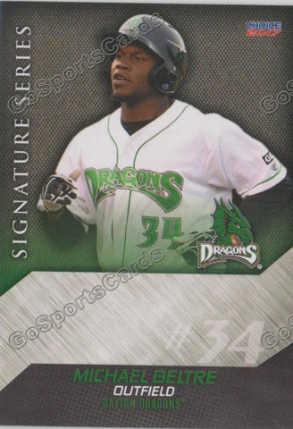 2017 Dayton Dragons Michael Beltre