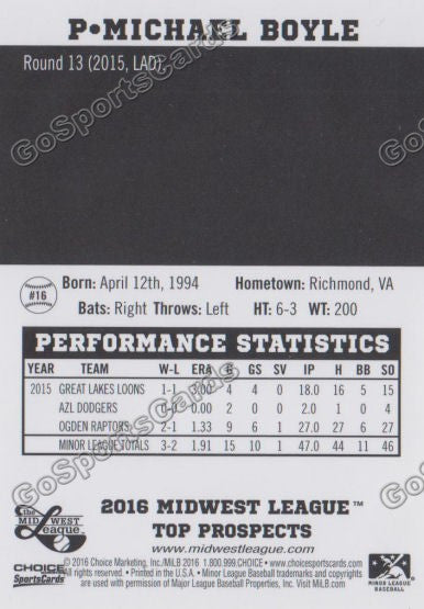 2016 Midwest League Top Prospect Michael Boyle Back of Card