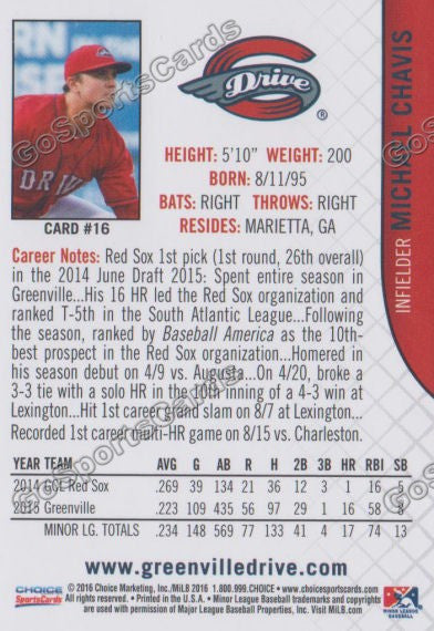 2016 Greenville Drive Michael Chavis Back of Card