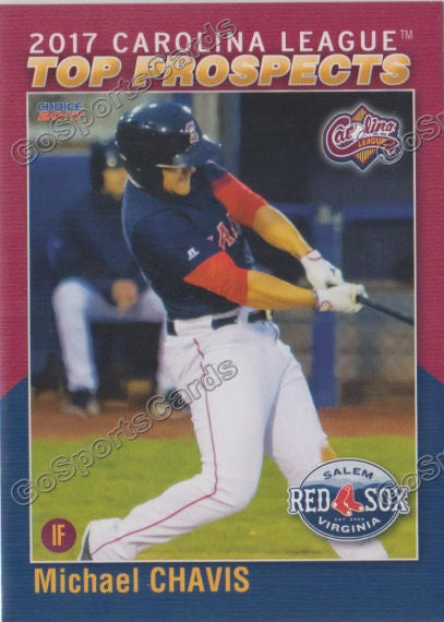 2017 Carolina League Top Prospect Michael Chavis