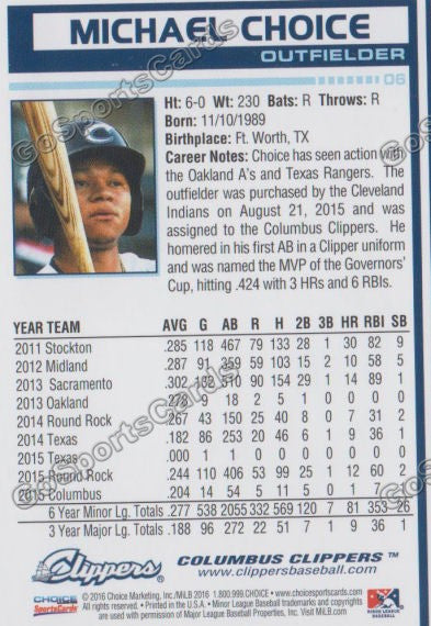 2016 Columbus Clippers Michael Choice Back of Card