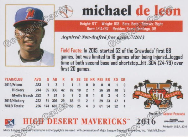 2016 High Desert Mavericks Michael De Leon Back of Card