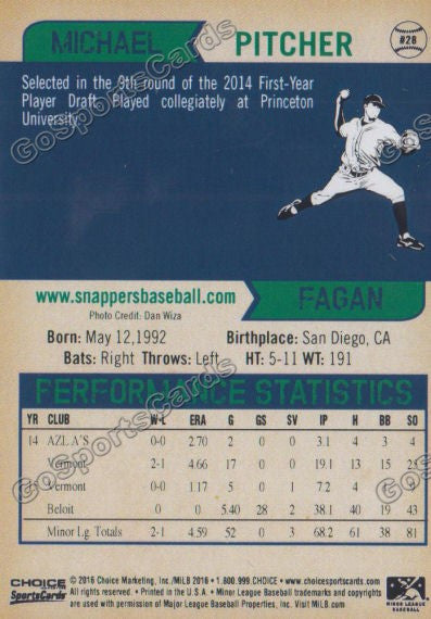 2016 Beloit Snappers Michael Fagan Back of Card