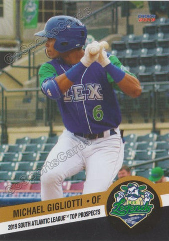 2019 South Atlantic League Top Prospects Michael Gigliotti